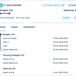 El Juego del Barquito